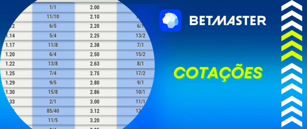 betcasa