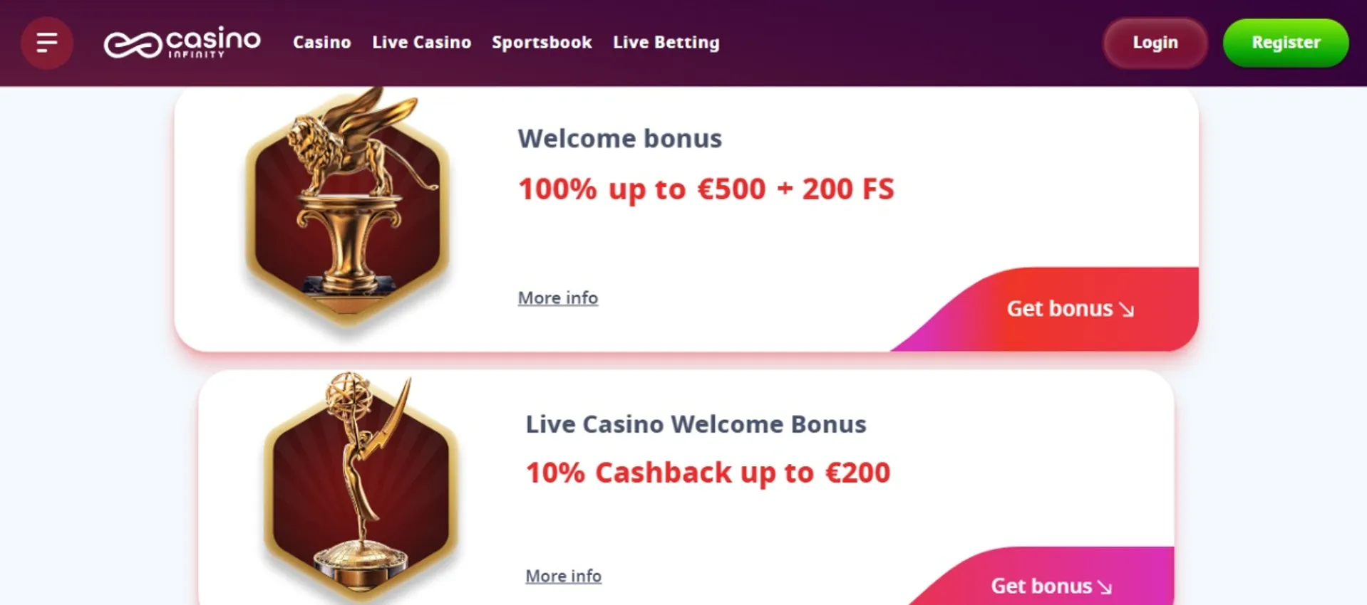 bbsbet