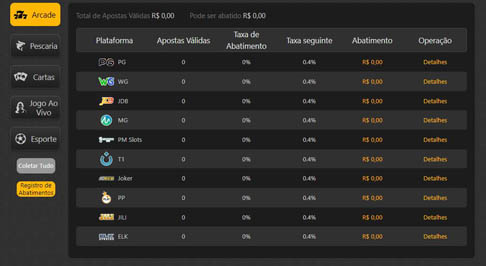 Apostar bet