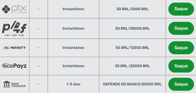 Blaze jogo online